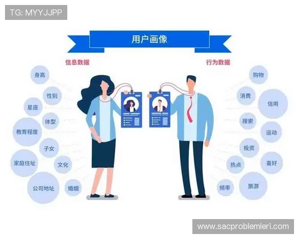 威廉体育客户服务与技术支持，全天候在线解答用户疑问提供专业帮助