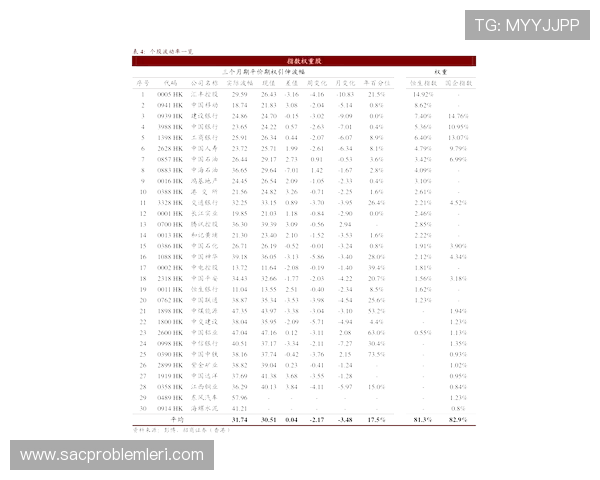 好博体育网站技术保障与安全措施详解确保用户资金与个人信息的双重安全