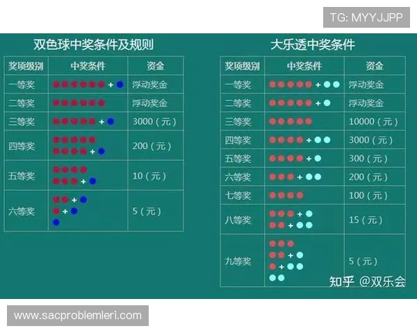 掌握世俱杯竞猜规则提升你的投注策略实现更高中奖率的实用技巧指南