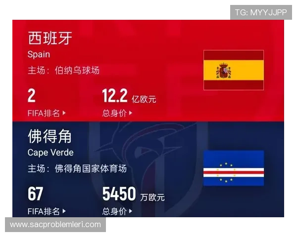2026年世界杯西班牙队与佛得角队比赛前的状态调整与战术布置分析